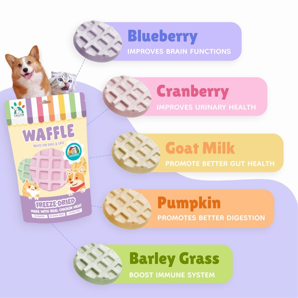 18% OFF: Singapaw Waffle Assorted Flavors Grain-Free Freeze-Dried Treats For Cats & Dogs 120g