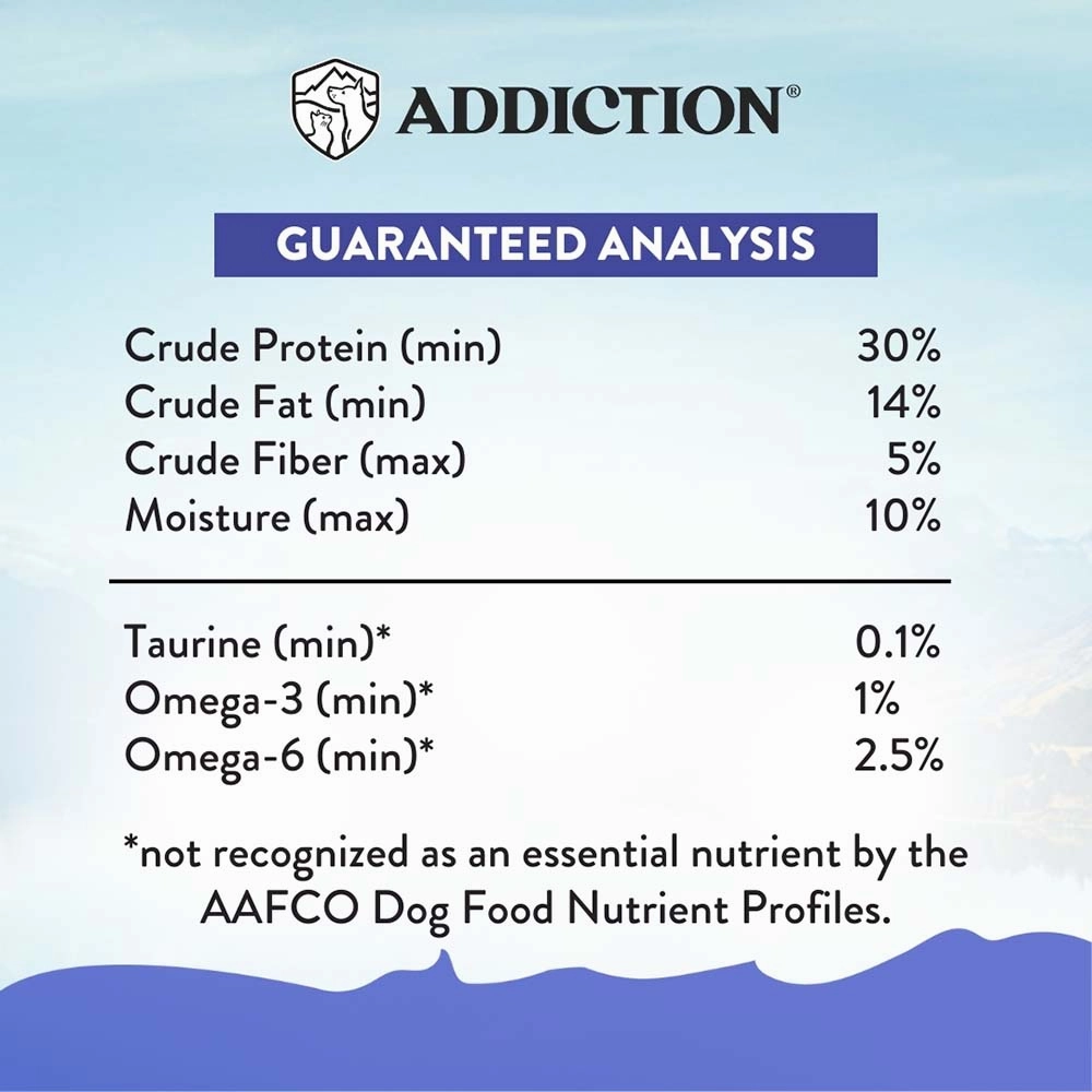 20% OFF: Addiction Duck Royale Entree Grain-Free Small Breed Dry Dog Food 1.5kg