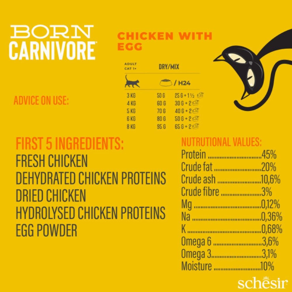 33% OFF: Schesir Born Carnivore Chicken with Egg Oven Baked Dry Cat Food