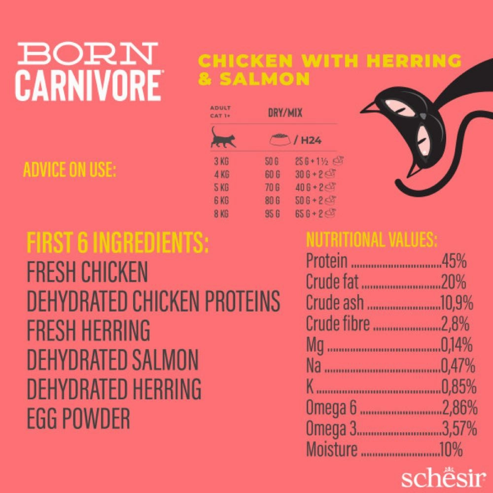 33% OFF: Schesir Born Carnivore Chicken with Herring & Salmon Oven Baked Dry Cat Food