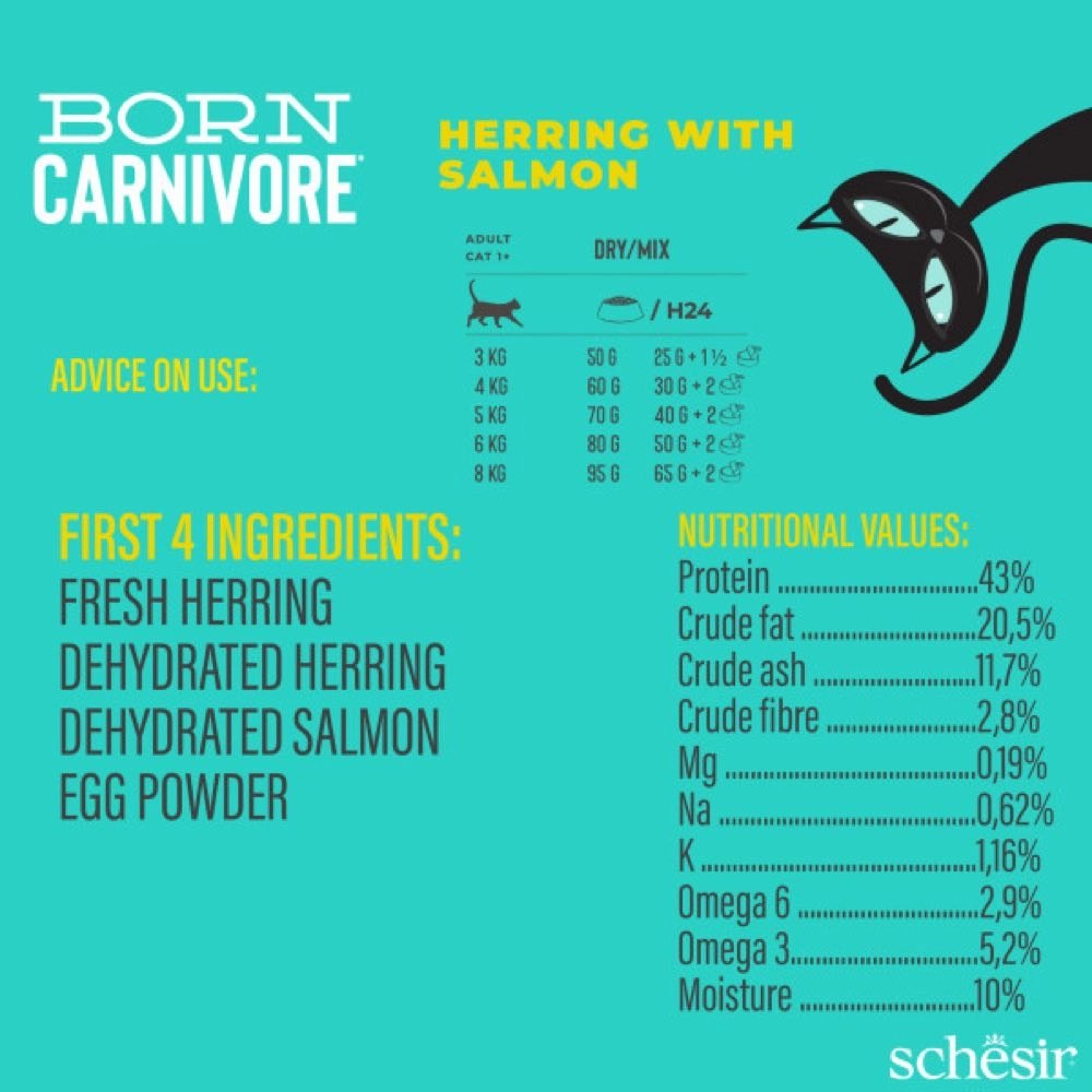 33% OFF: Schesir Born Carnivore Herring with Salmon Oven Baked Dry Cat Food