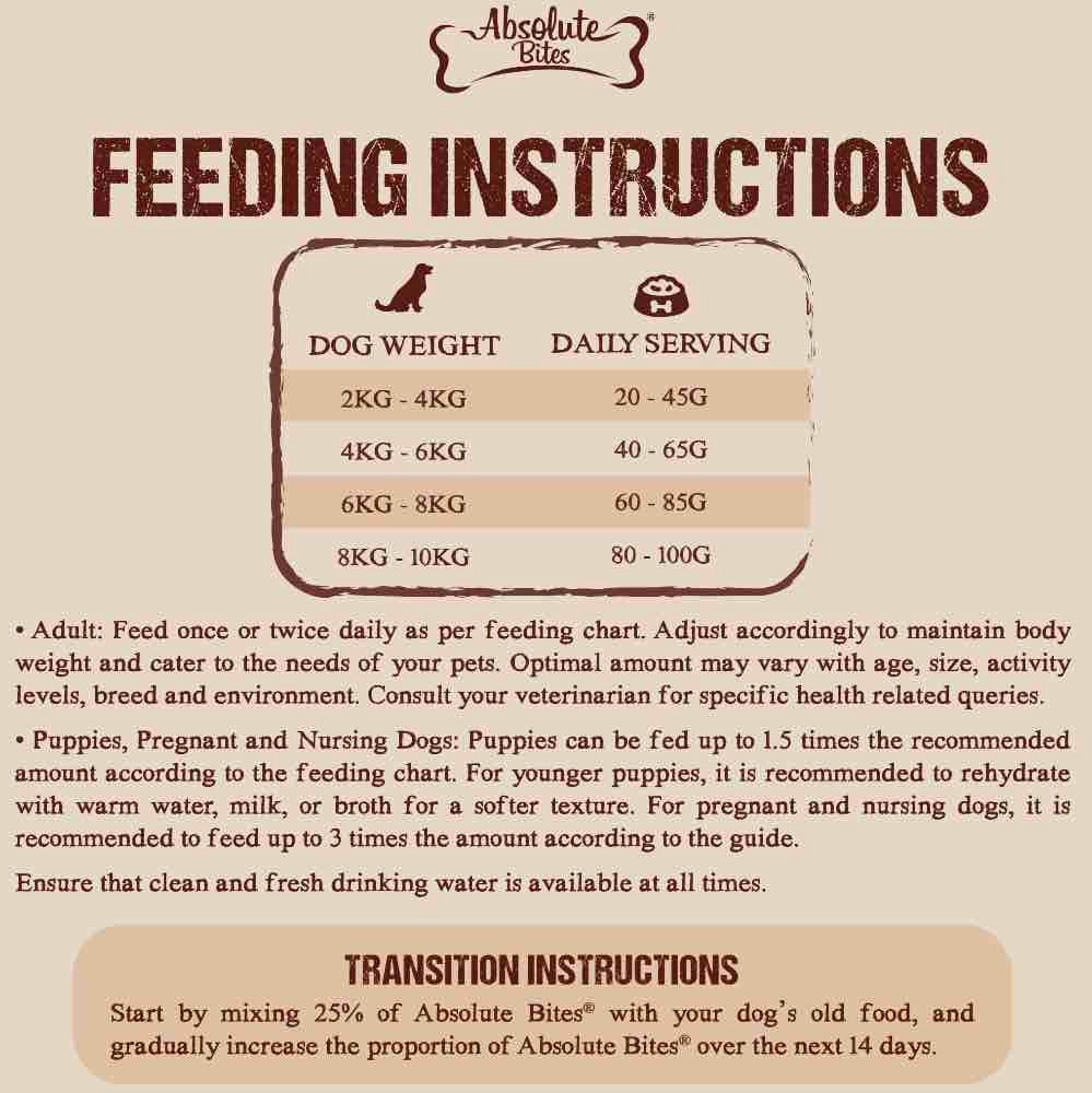 34% OFF FREE TREATS: Absolute Bites Wild Age Duck & Potato Dry Dog Food