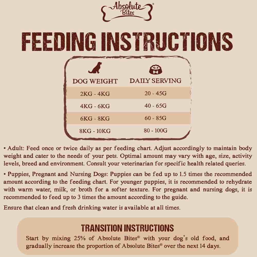 34% OFF FREE TREATS: Absolute Bites Wild Age Pork & Potato Dry Dog Food