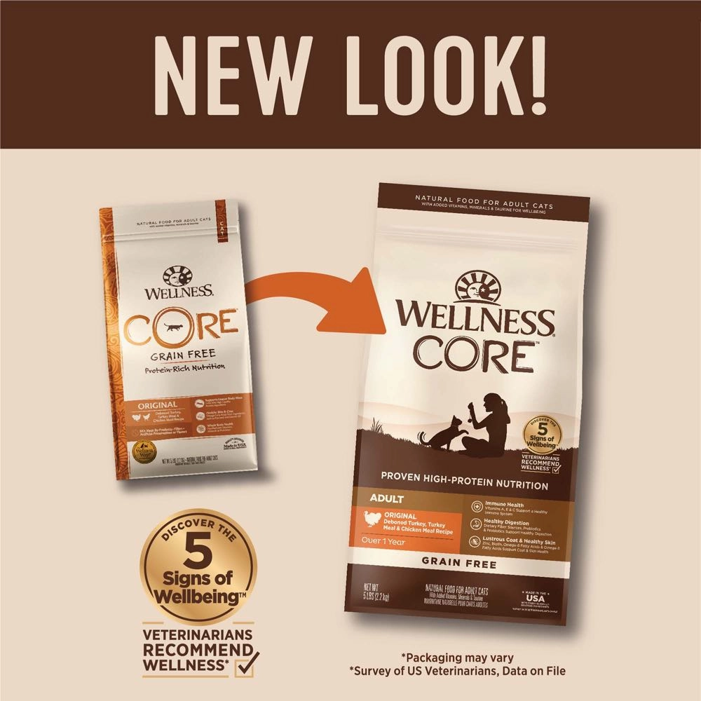 'FREE TREATS': Wellness CORE Original Deboned Turkey, Turkey Meal & Chicken Meal Grain-Free Adult Dry Cat Food