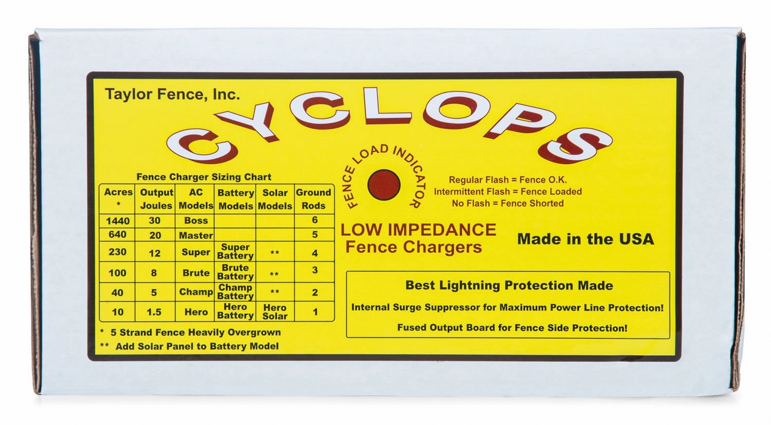 Cyclops Stallion 2.5 Joule AC Fence Charger