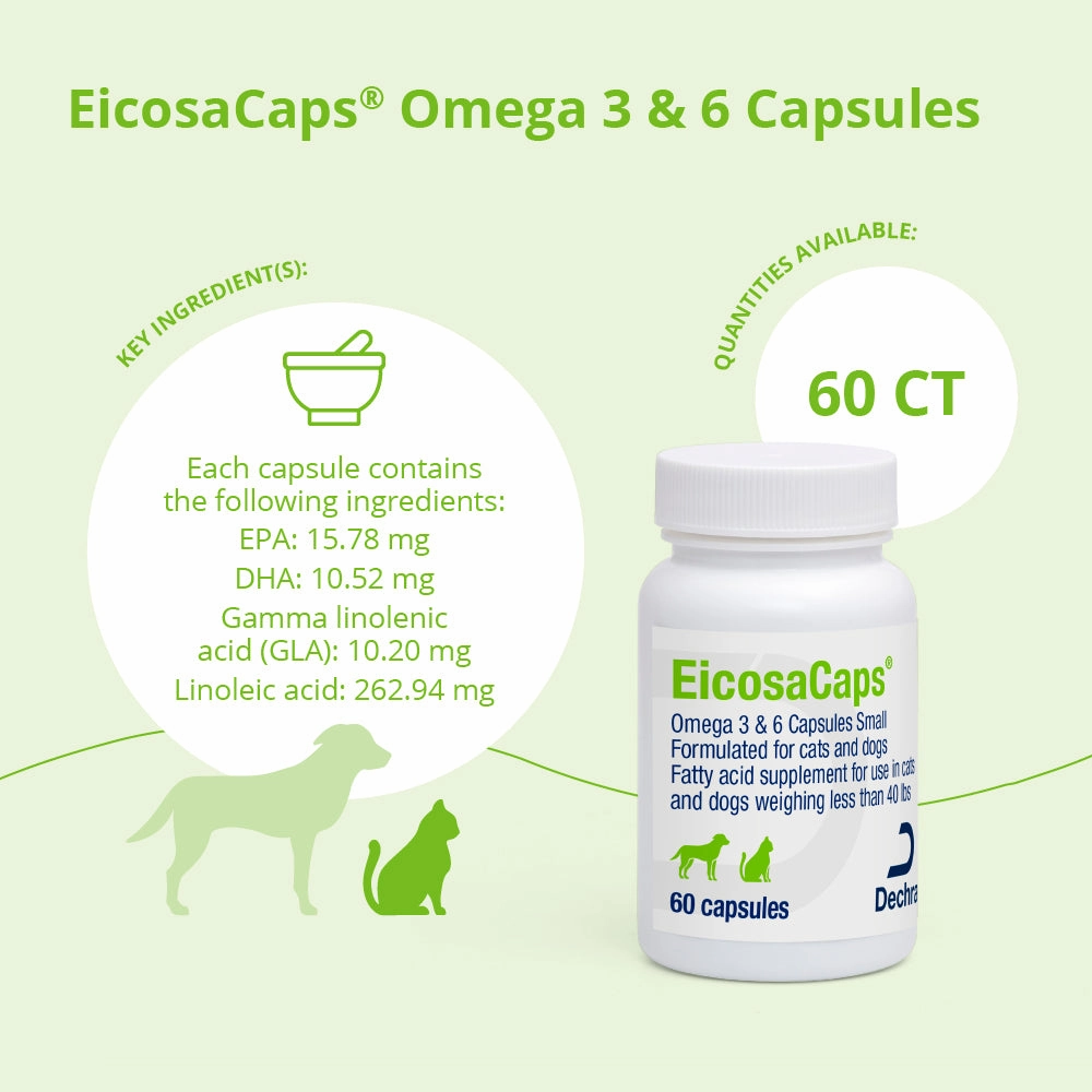 EicosaCaps Omega 3 & 6 for Dogs and Cats