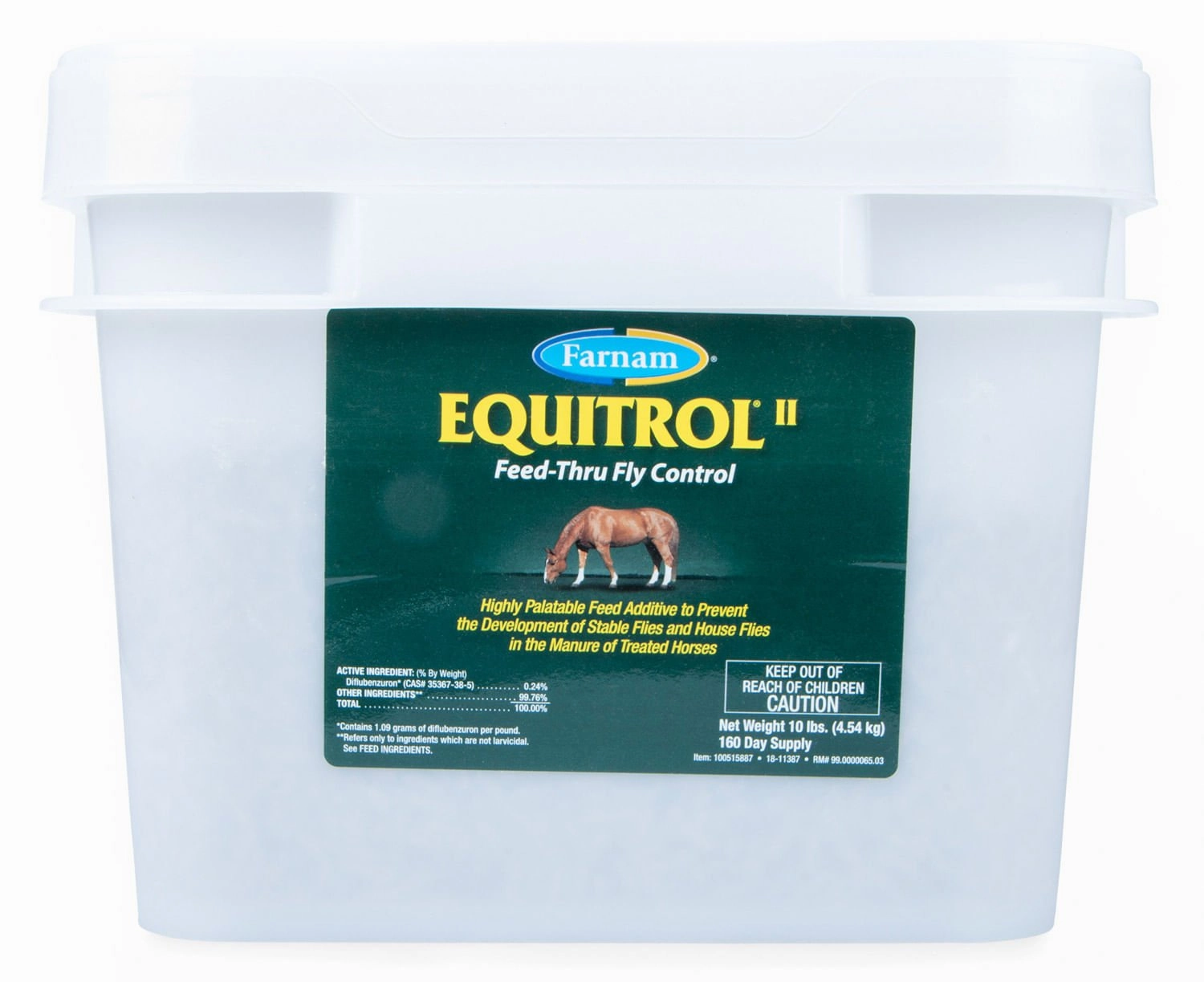 Equitrol II