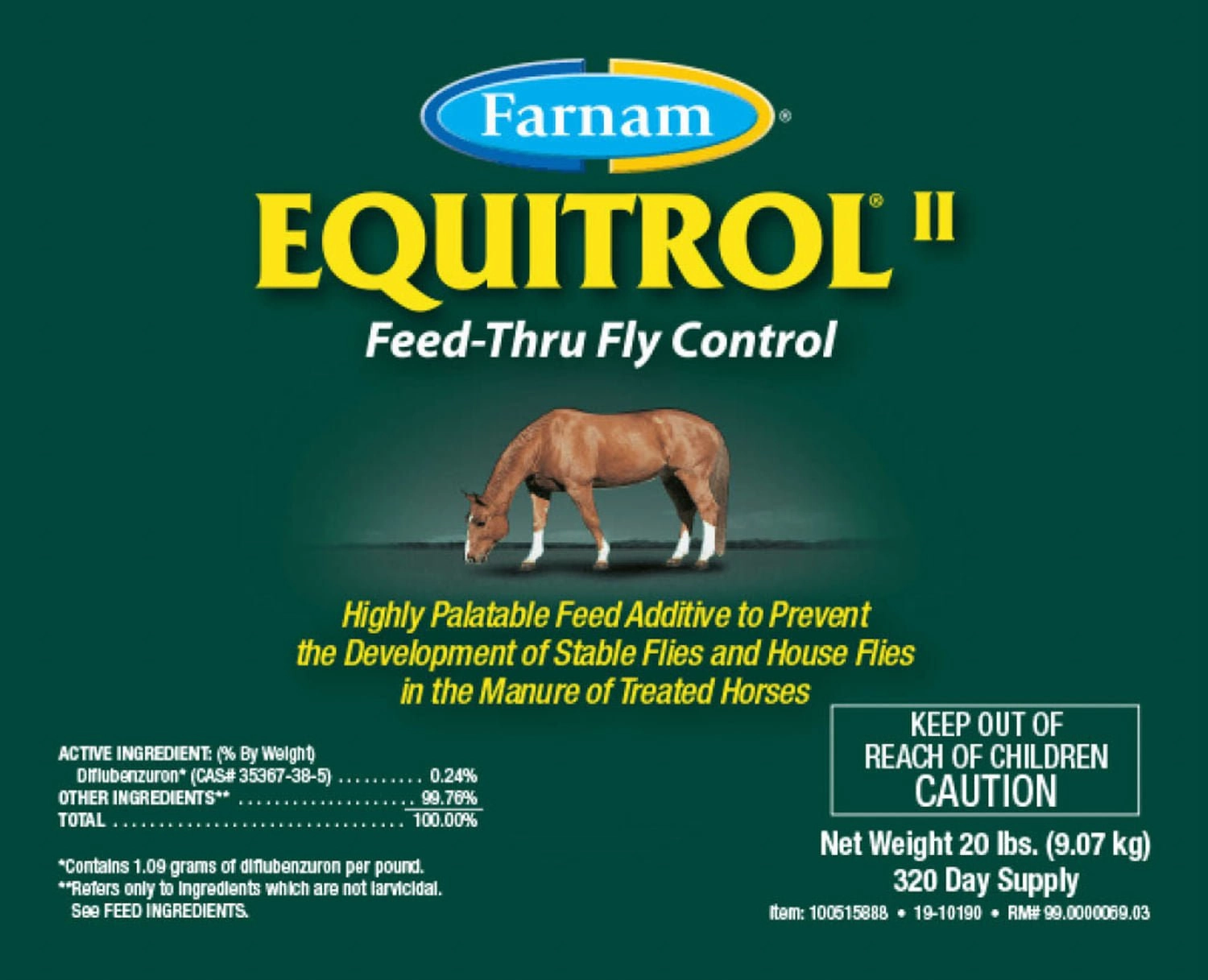 Equitrol II
