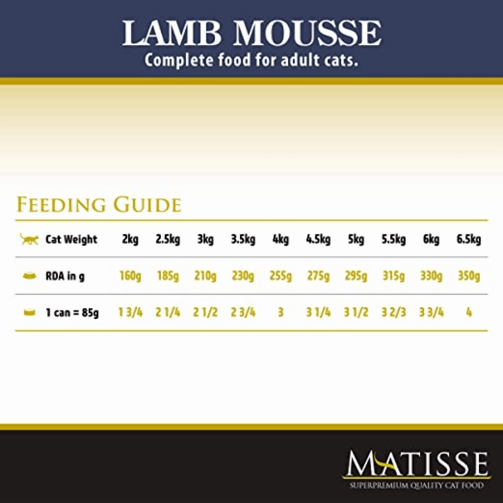Farmina Matisse Lamb Mousse and Chicken Mousse Adult Cat Wet Food Combo (12 12)