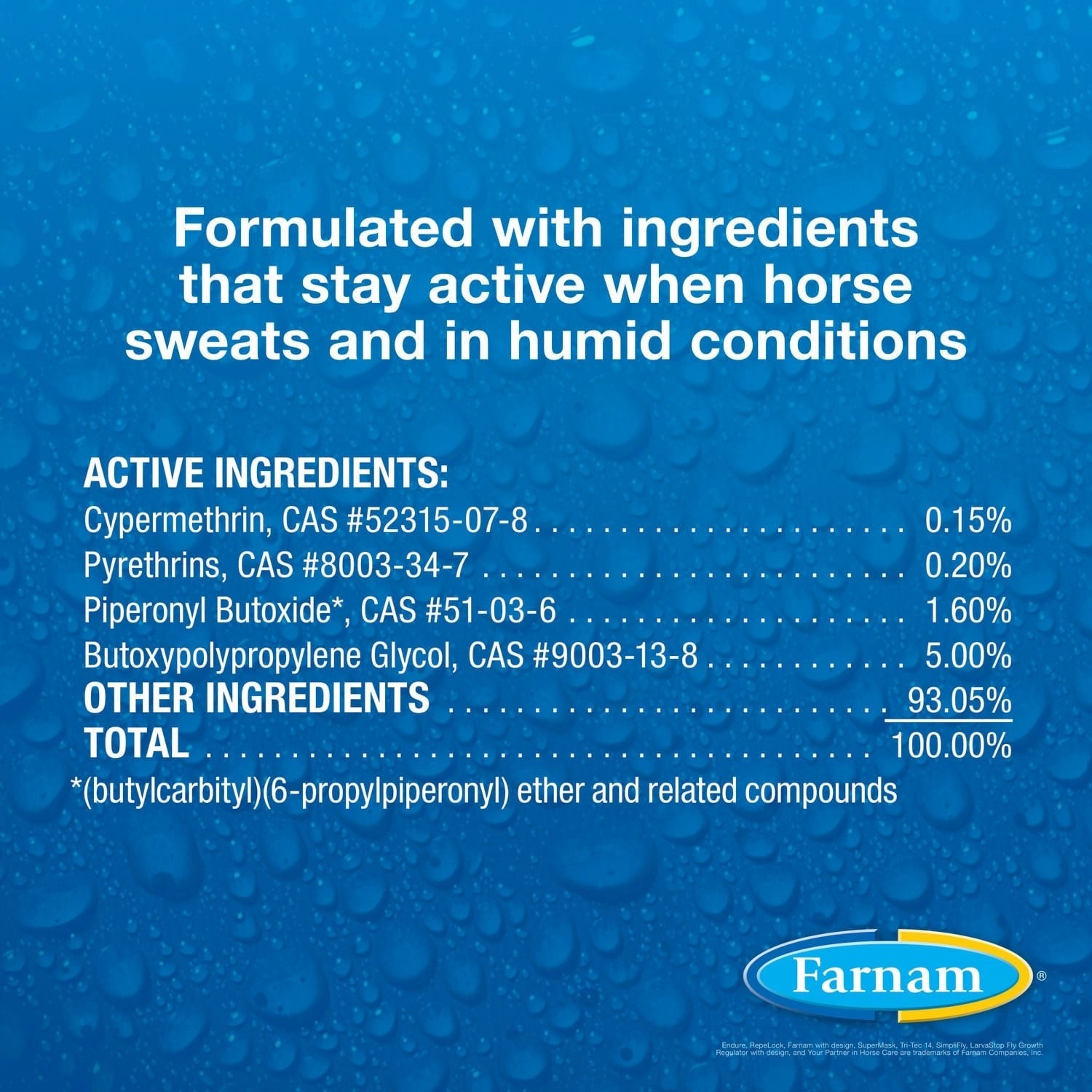 Farnam Endure Sweat-Resistant Fly Control Spray for Horses