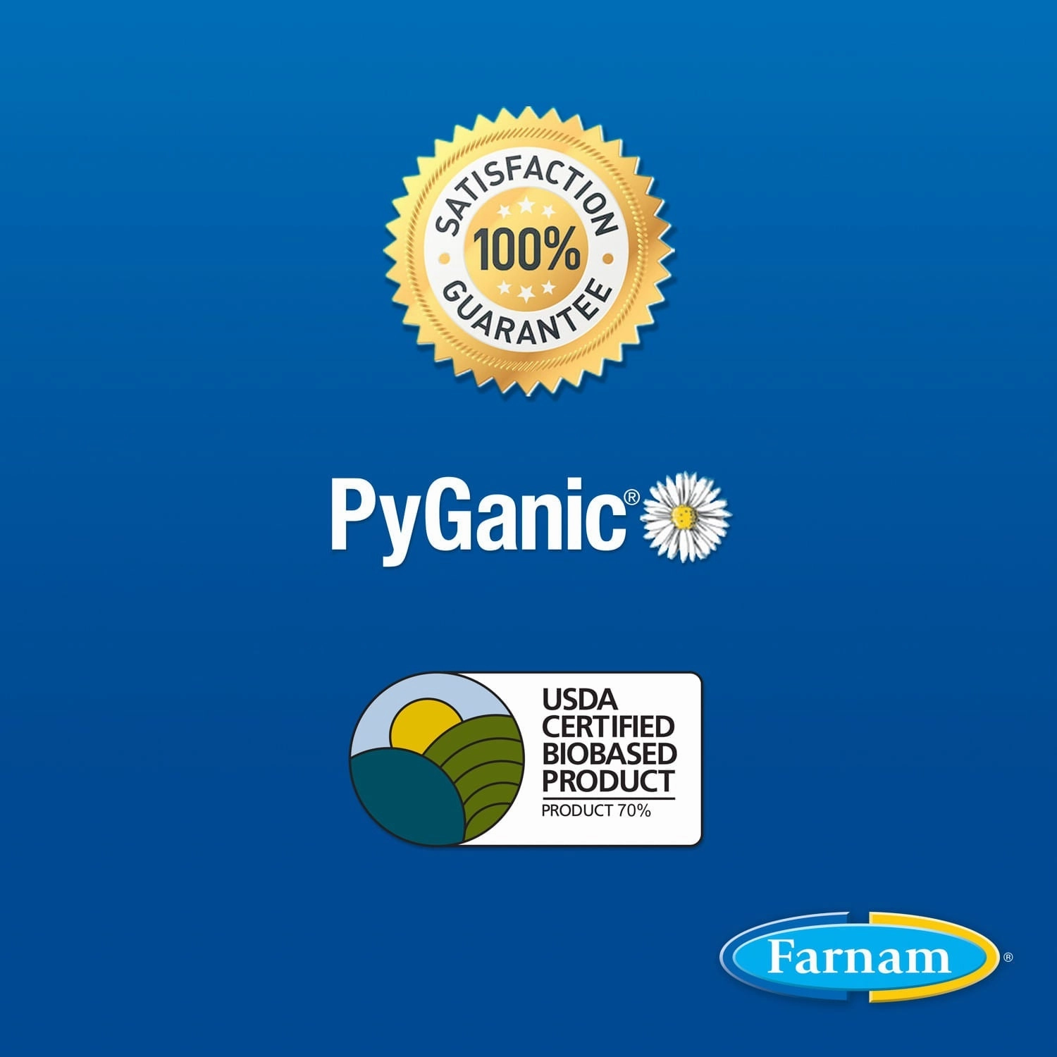 Farnam Equisect Water-Based Botanical Fly Repellent with Herbal Scent for Horses, Dogs and Cats