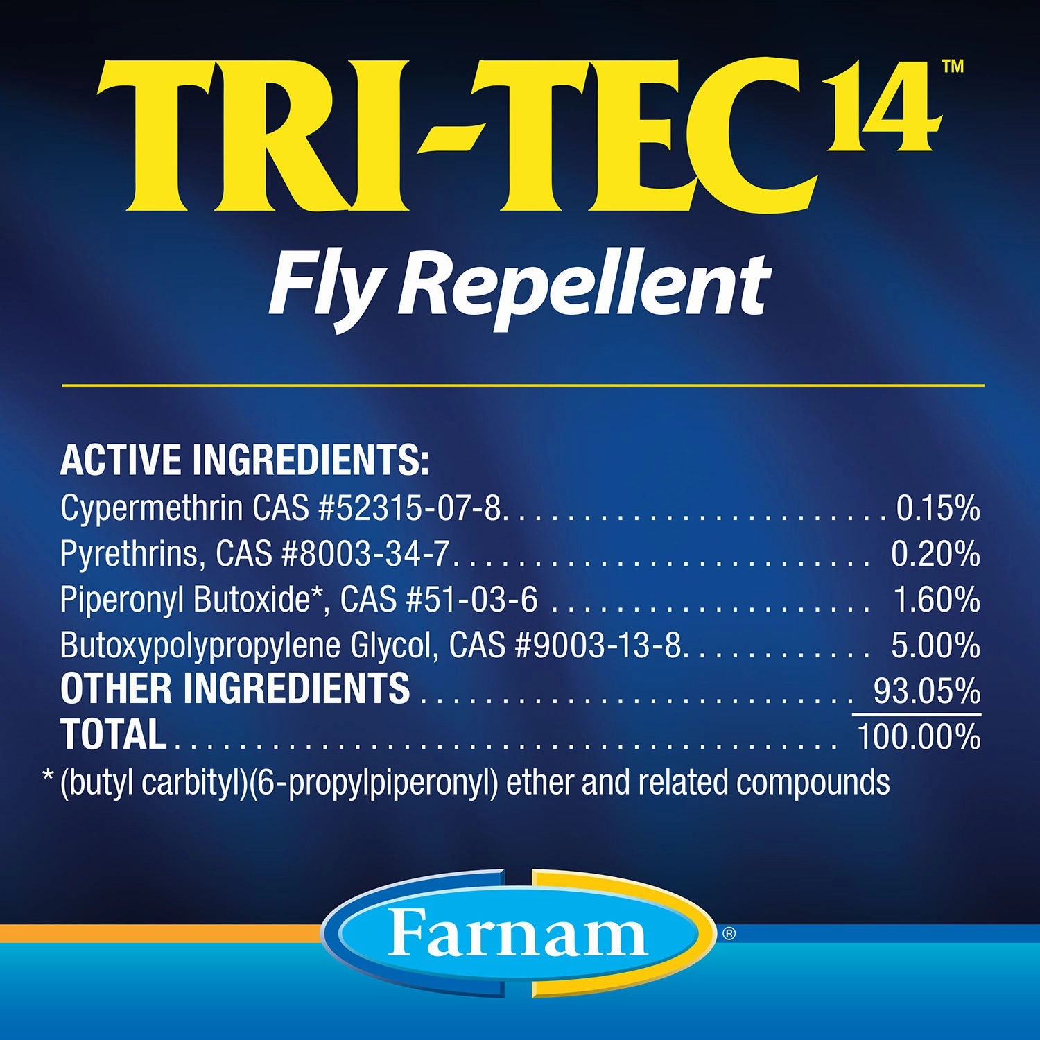Farnam Tri-Tec 14 Fly Repellent for Horses