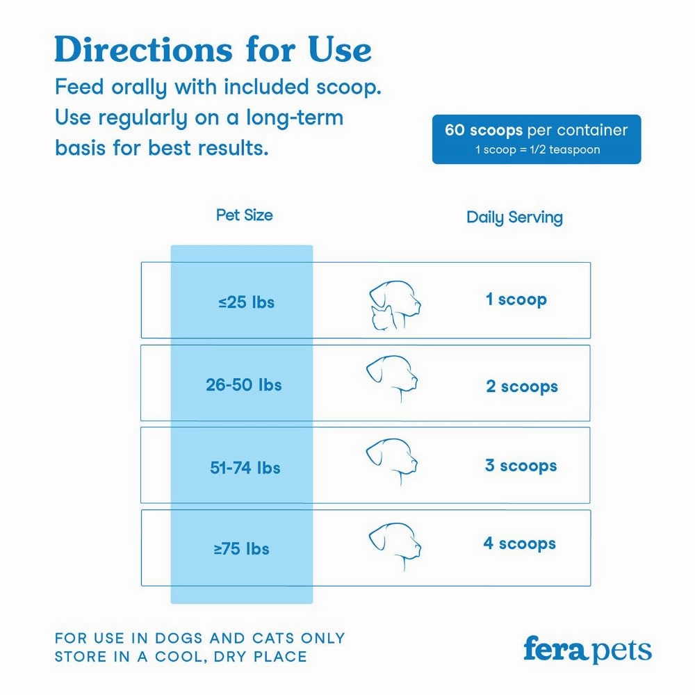 Fera Pets Dental Support Supplement Powder For Cats & Dogs 60g