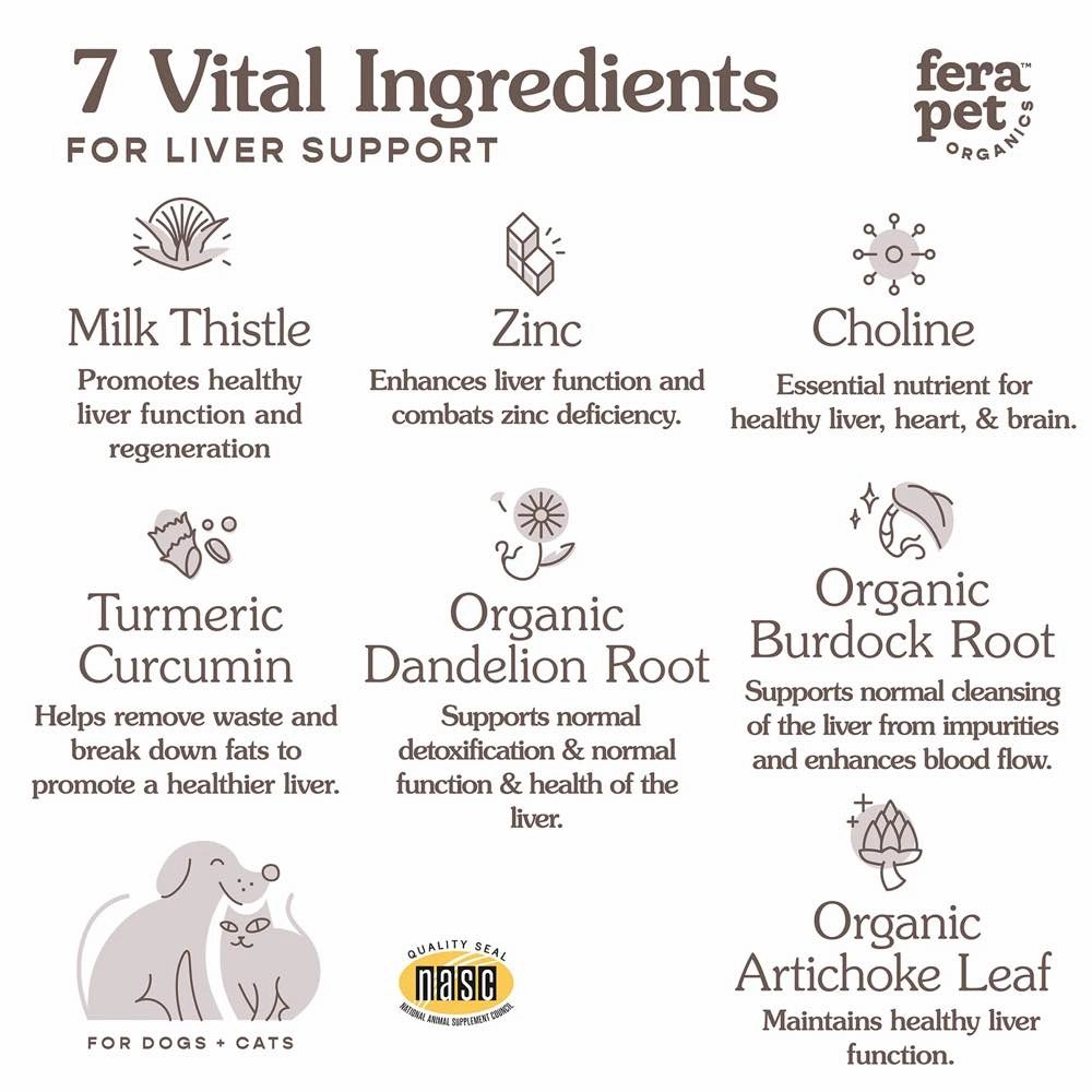 Fera Pets Liver Support Supplement Powder For Cats & Dogs 2.5oz