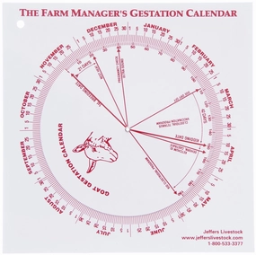 Goat Gestation Wheel