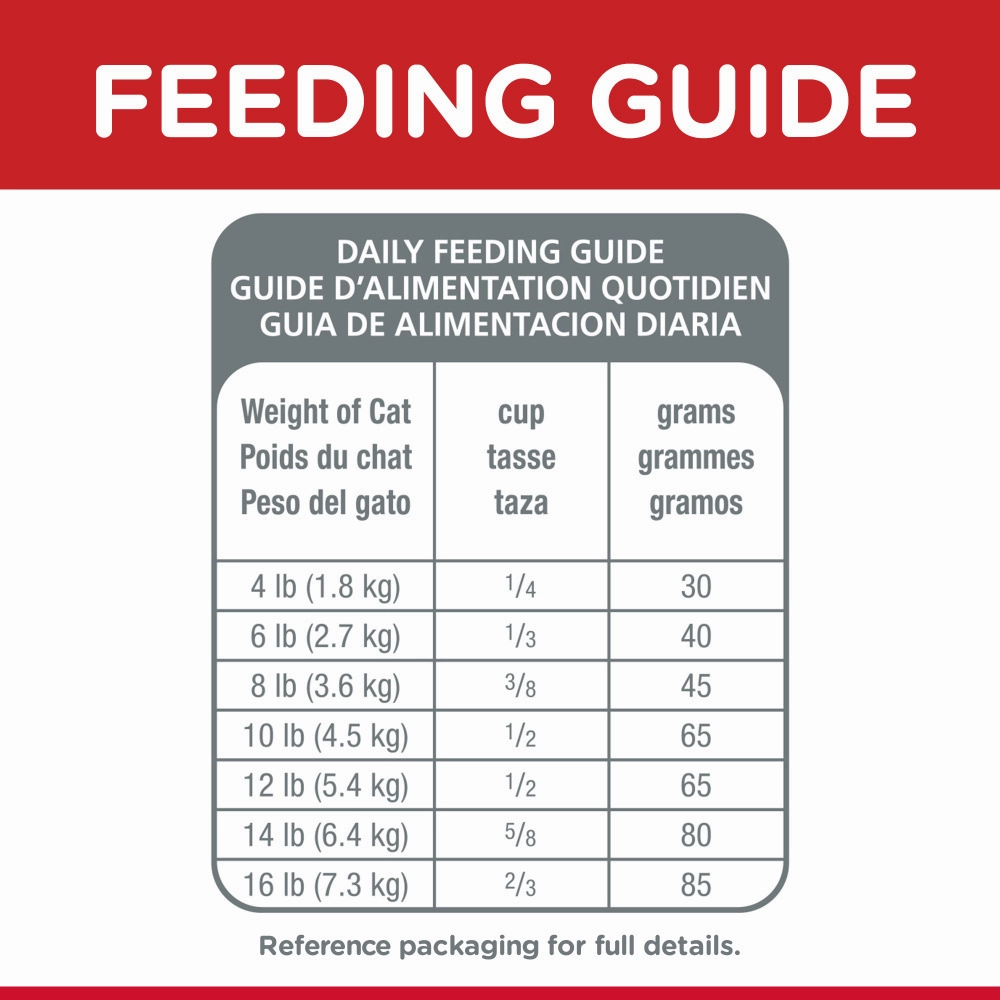 Hill's Science Diet Adult 7  Chicken Recipe Dry Cat Food