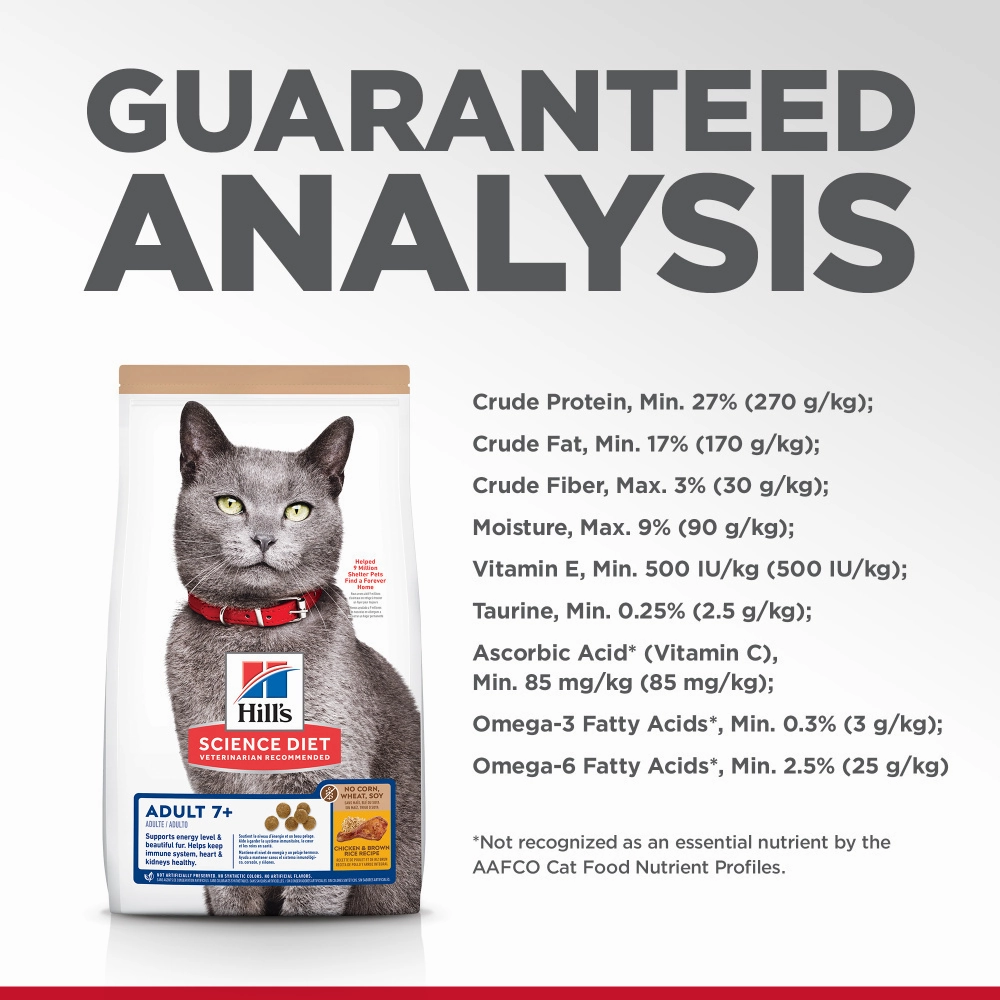Hill's Science Diet Hill's Science Diet Adult 7  No Corn, Wheat, or Soy Chicken & Brown Rice Recipe Dry Cat Food