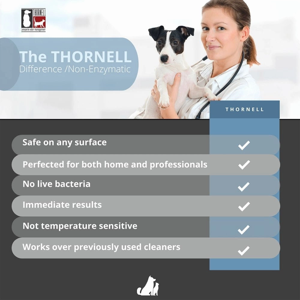 K.O.E. Kennel Odor Eliminator Concentrate