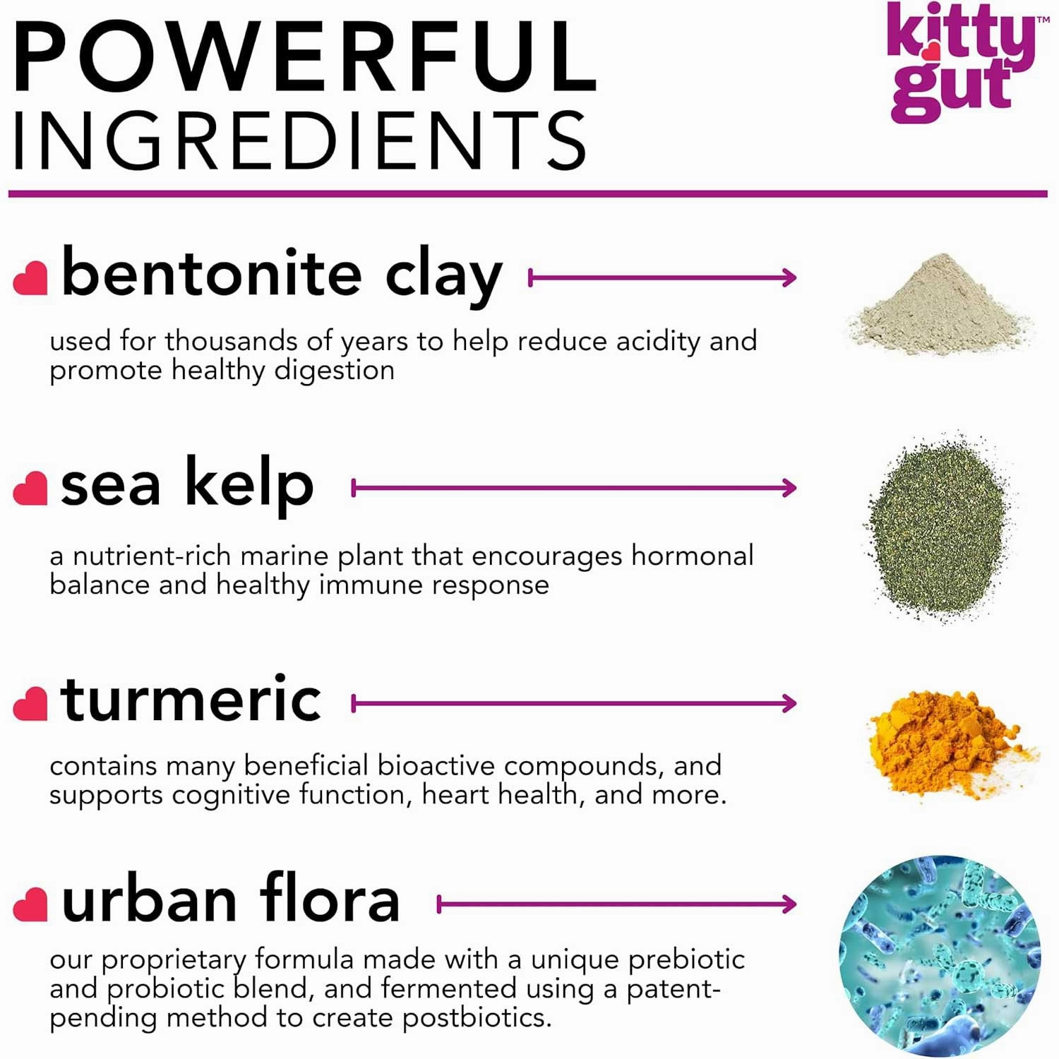 Kitty Gut 3-in-1 Pre   Pro   Postbiotic Supplement for Cats