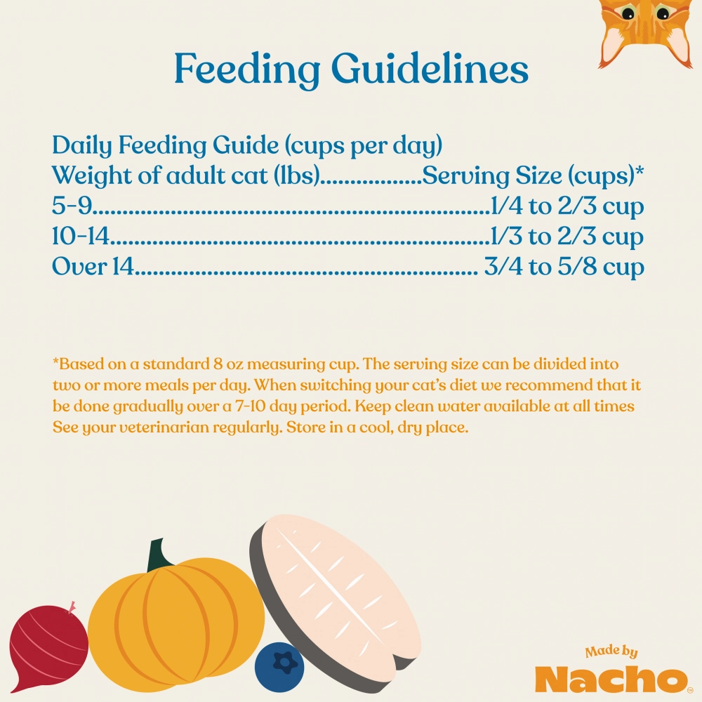 Made By Nacho Skin And Coat Support Sustainably Caught Whitefish & Pumpkin Recipe