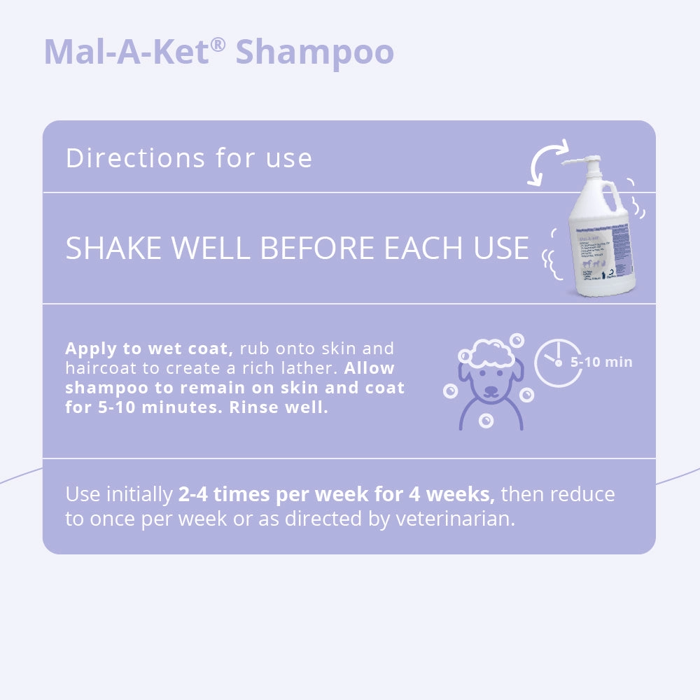 Mal-A-Ket Shampoo, Gallon