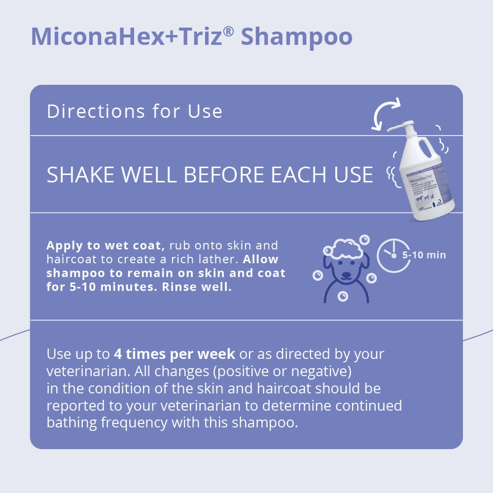 MiconaHex Triz Shampoo, Gallon