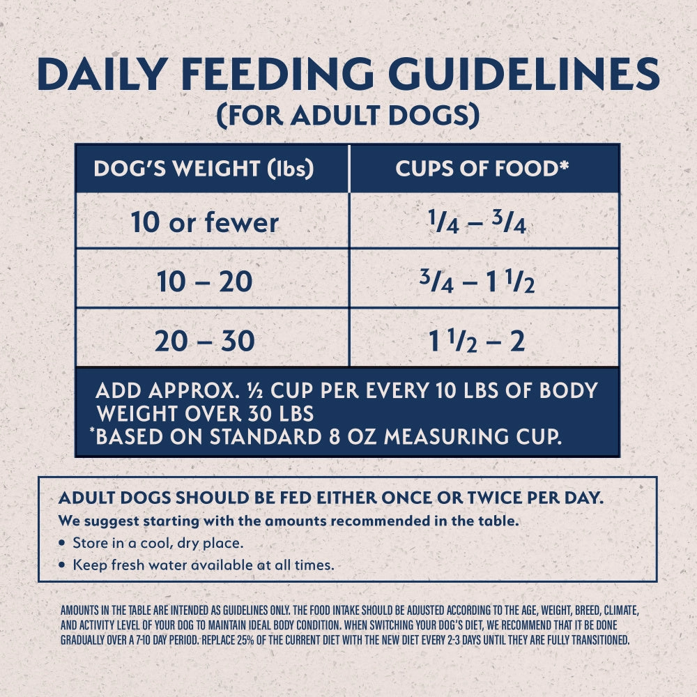 Natural Balance L.I.D. Limited Ingredient Diets Adult Maintenance Sweet Potato and Fish Small Breed Bites Dry Dog Food