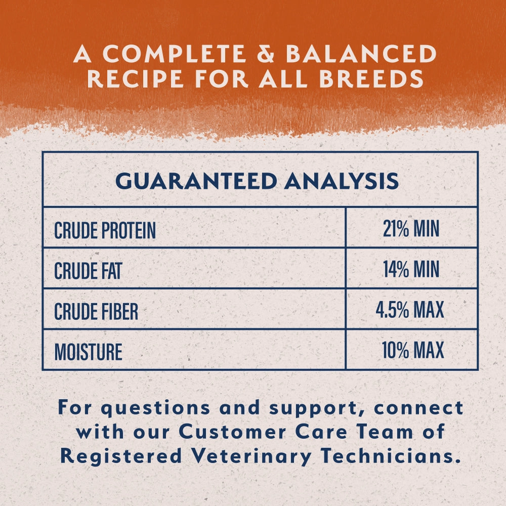 Natural Balance L.I.D. Limited Ingredient Diets Duck & Brown Rice Formula Dry Dog Food