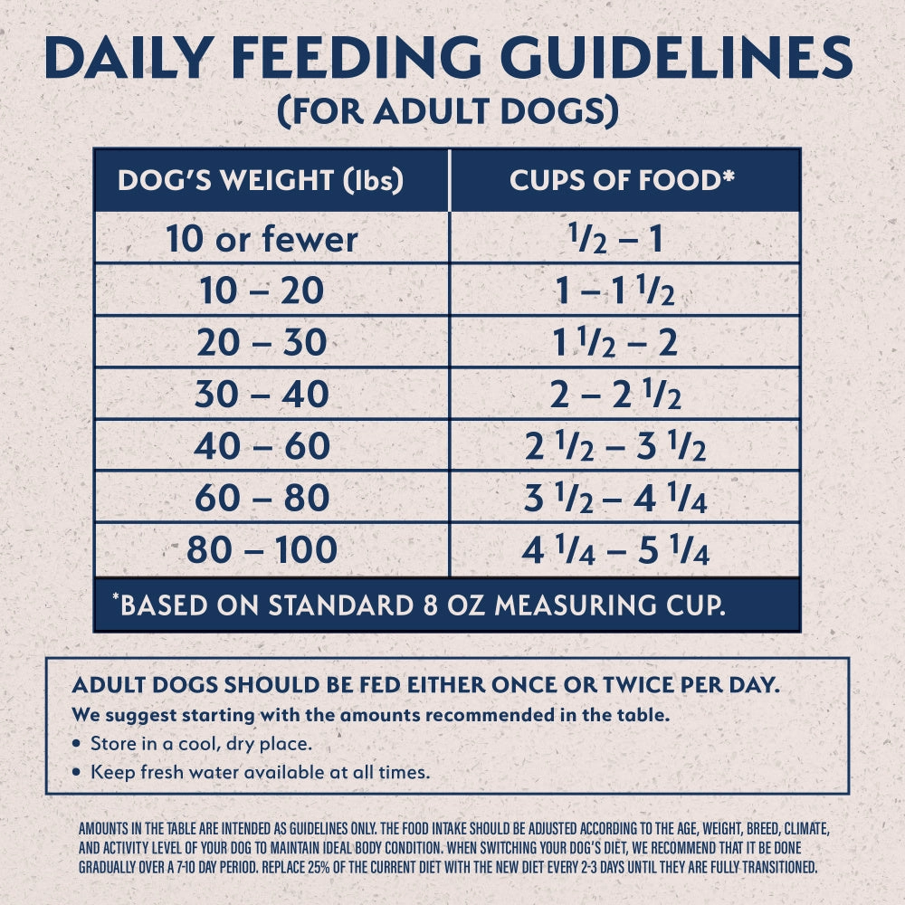Natural Balance L.I.D. Limited Ingredient Diets Sweet Potato and Bison Dry Dog Food