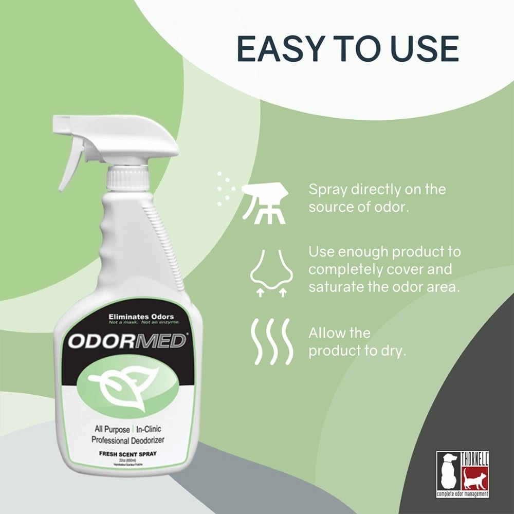 ODORMED All Pupose Professional Deodorizer