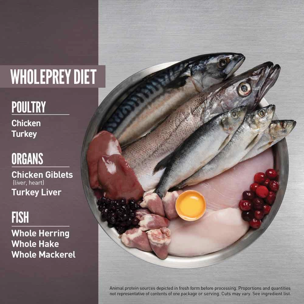 ORIJEN Fit & Trim Adult Grain-Free Dry Dog Food 2kg