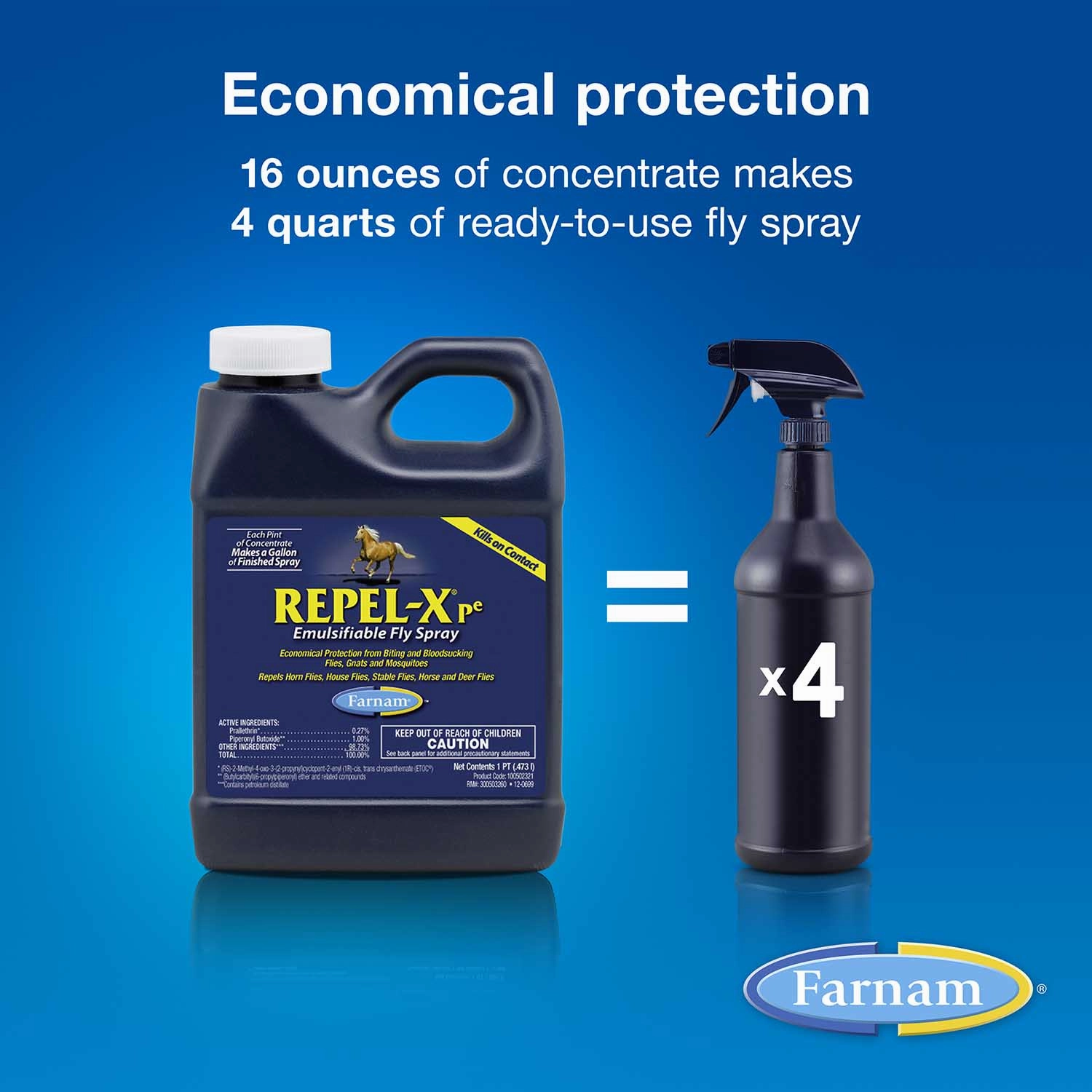 Repel-X pe Emulsifiable Fly Spray