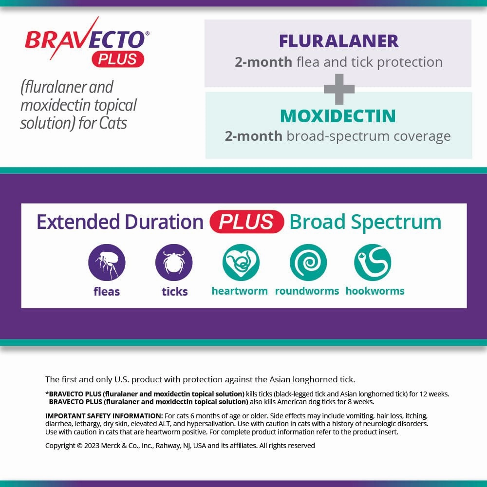 Rx BRAVECTO Plus Topical, Cat