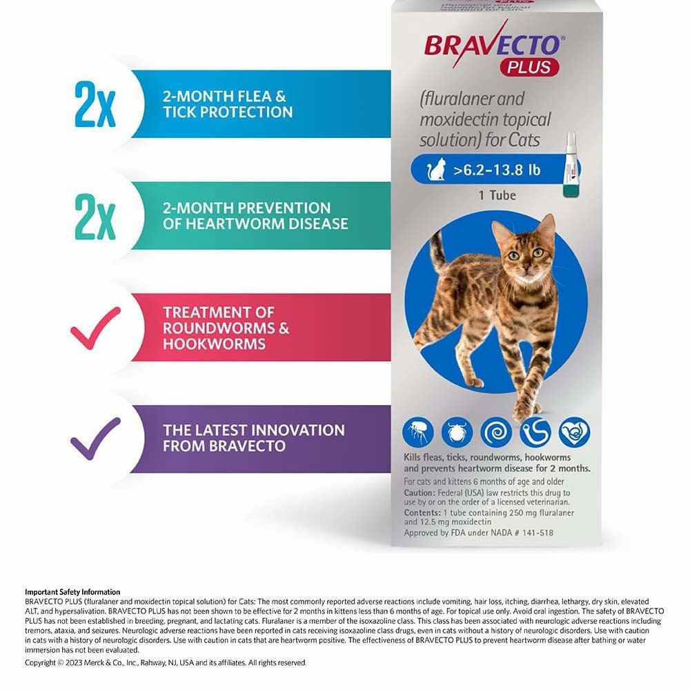 Rx BRAVECTO Plus Topical, Cat