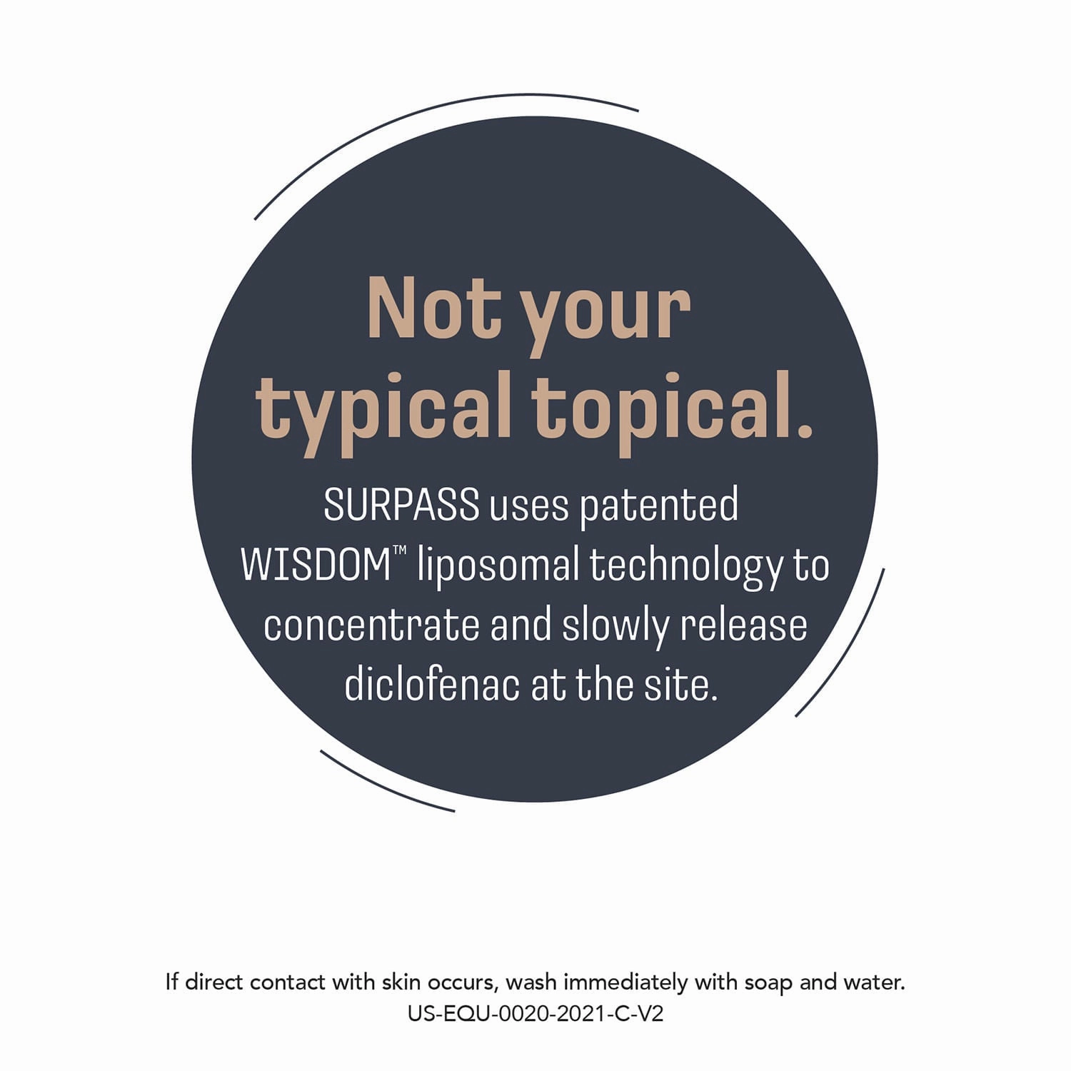 Surpass (1% diclofenac sodium) Topical Cream for Horses, 124 gm/1 Tube