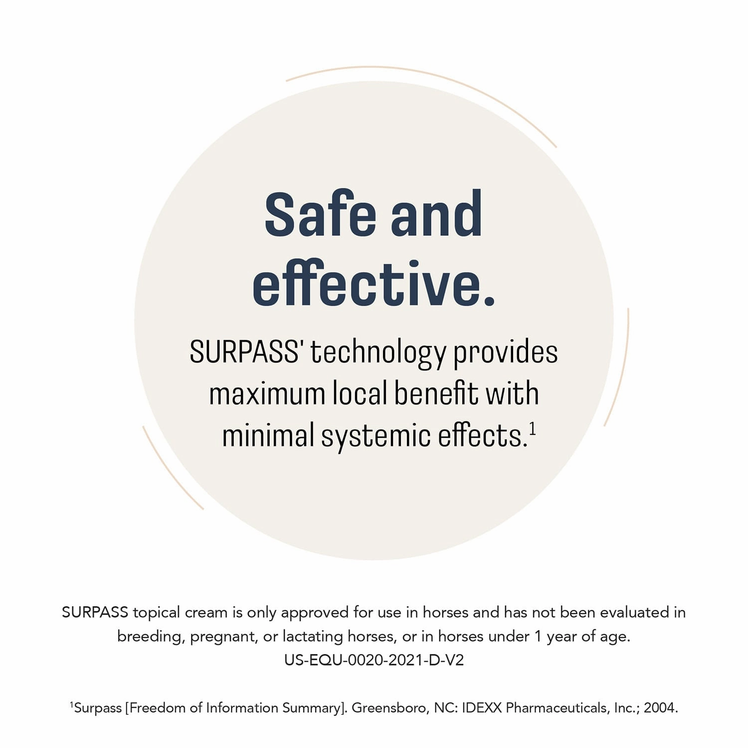 Surpass (1% diclofenac sodium) Topical Cream for Horses, 124 gm/1 Tube
