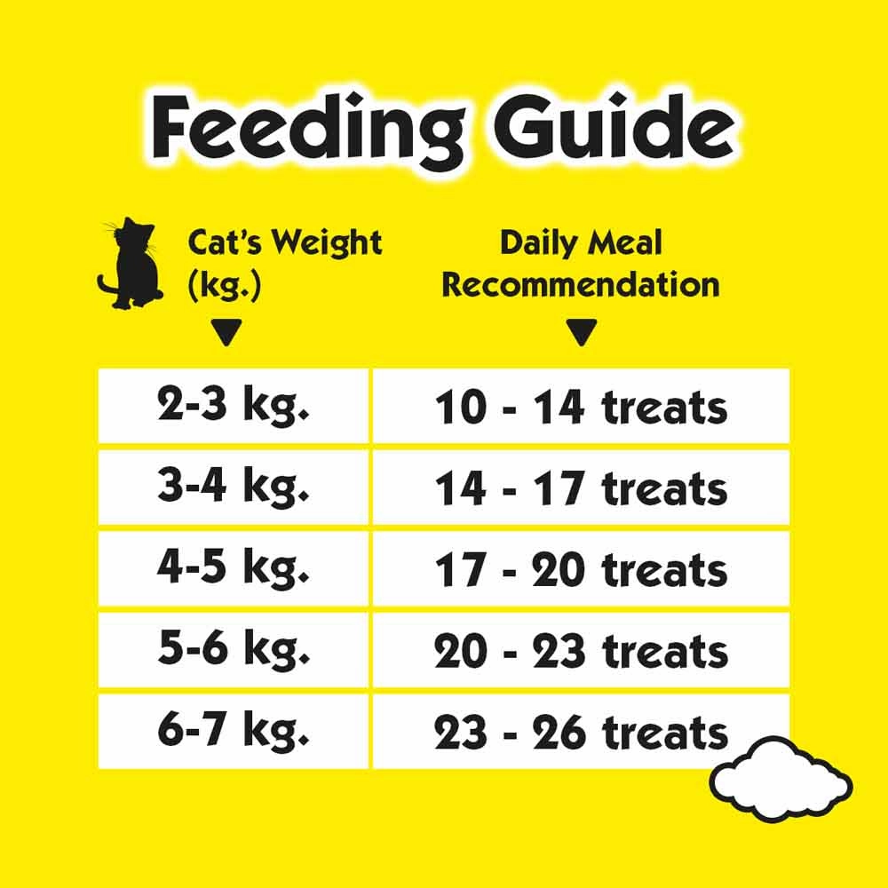 Temptations Tempting Tuna Cat Treats 75g