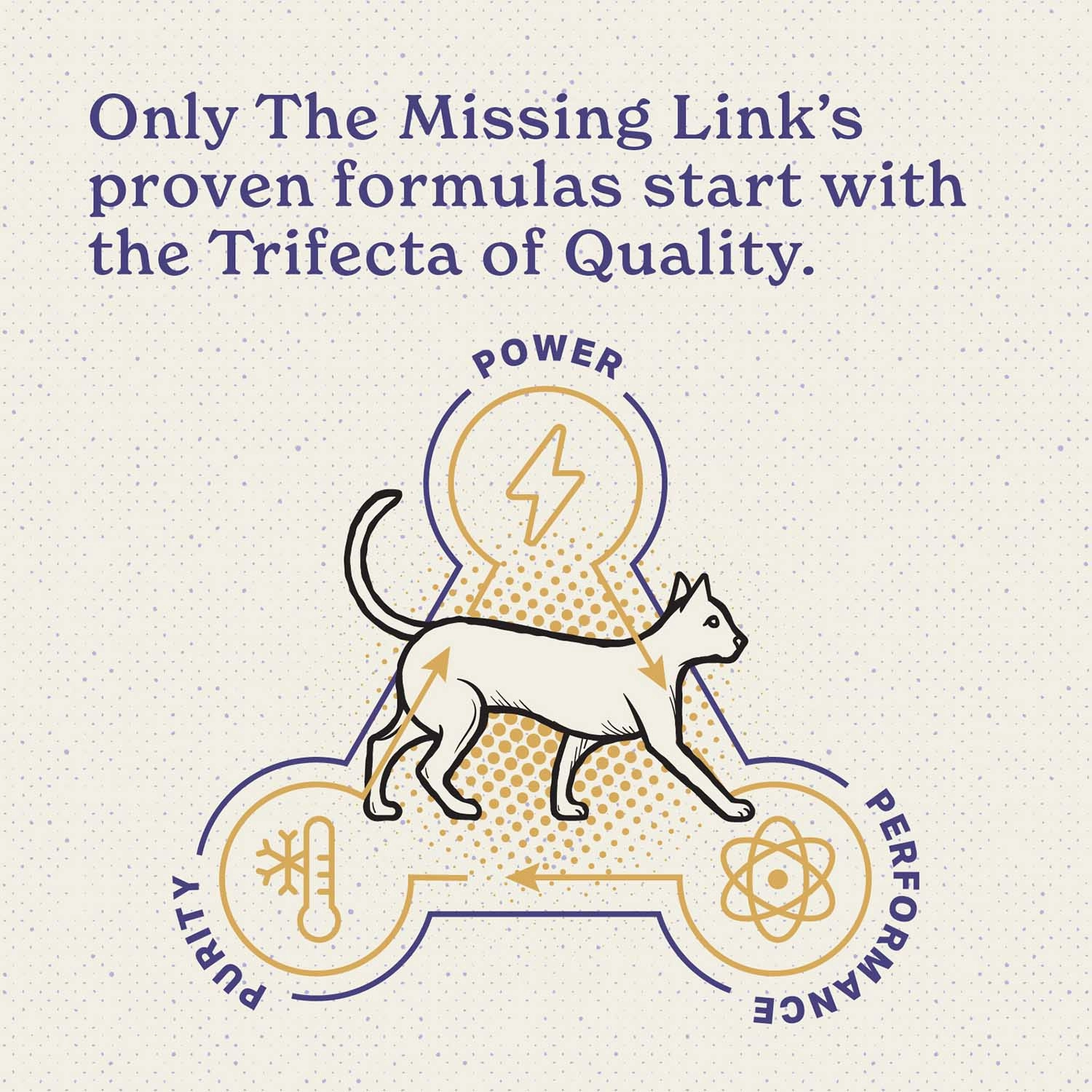 The Missing Link Feline Formula, 6 oz