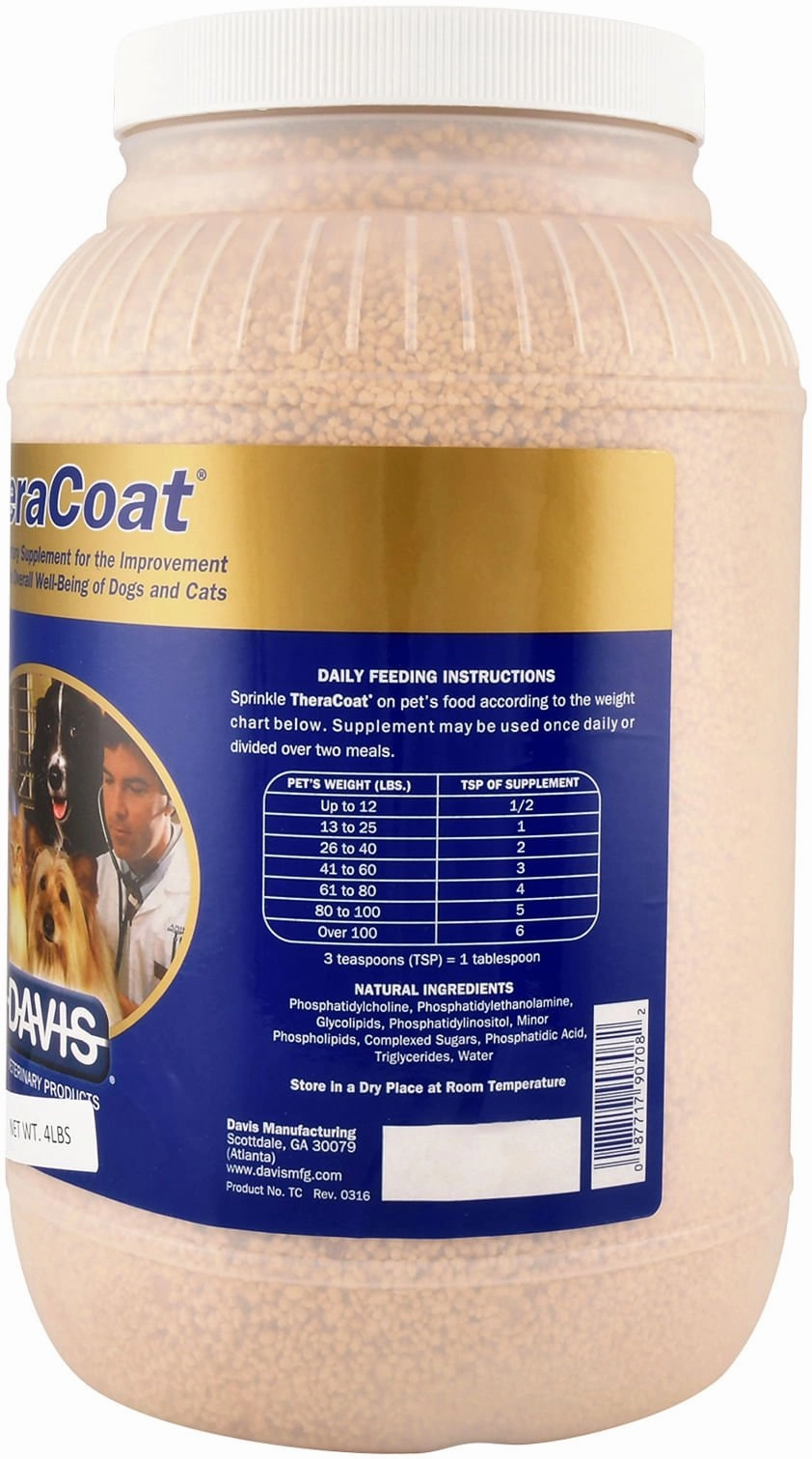 TheraCoat Skin & Coat Supplement for Dogs & Cats