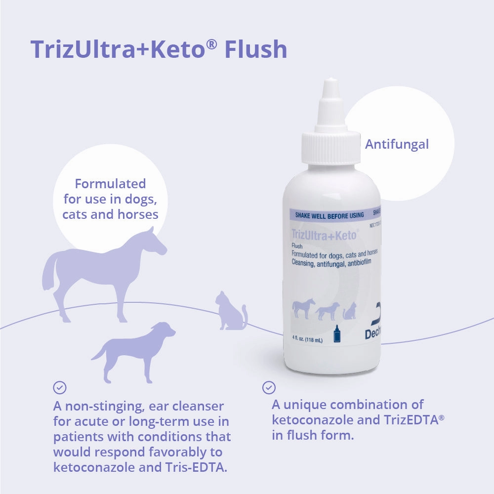 TrizULTRA KETO Flush