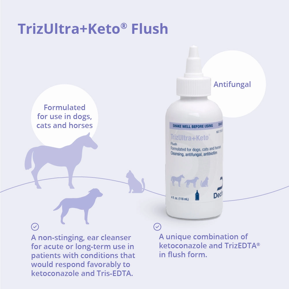 TrizULTRA KETO Flush