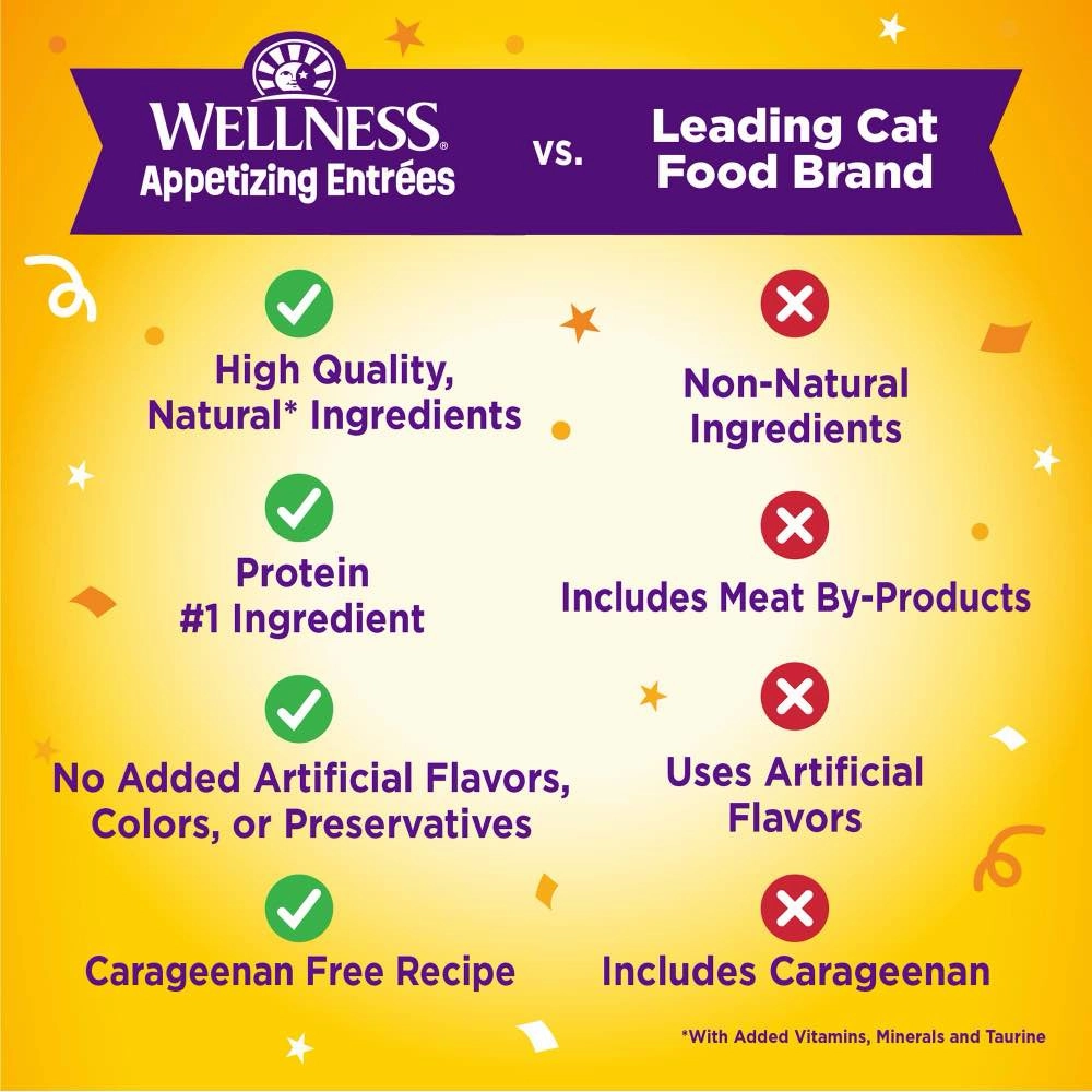 Wellness Appetizing Entrees Flaked Tuna, Mackerel & Shrimp Adult Pouch Cat Food 1.4oz