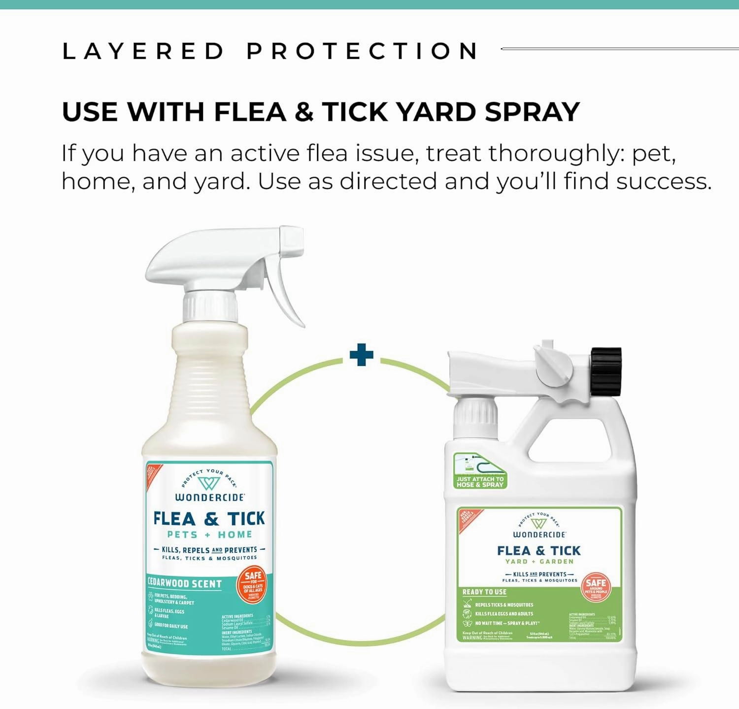 Wondercide Flea, Tick & Mosquito Control Spray for Pets   Home