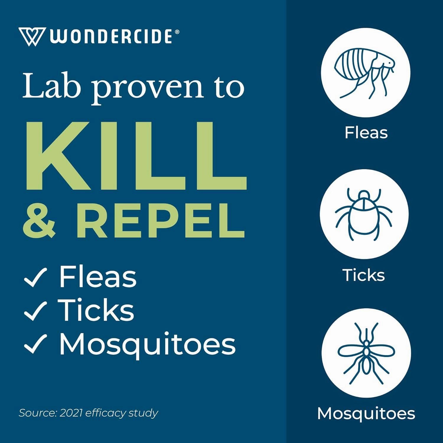 Wondercide Flea, Tick & Mosquito Control Spray for Pets   Home