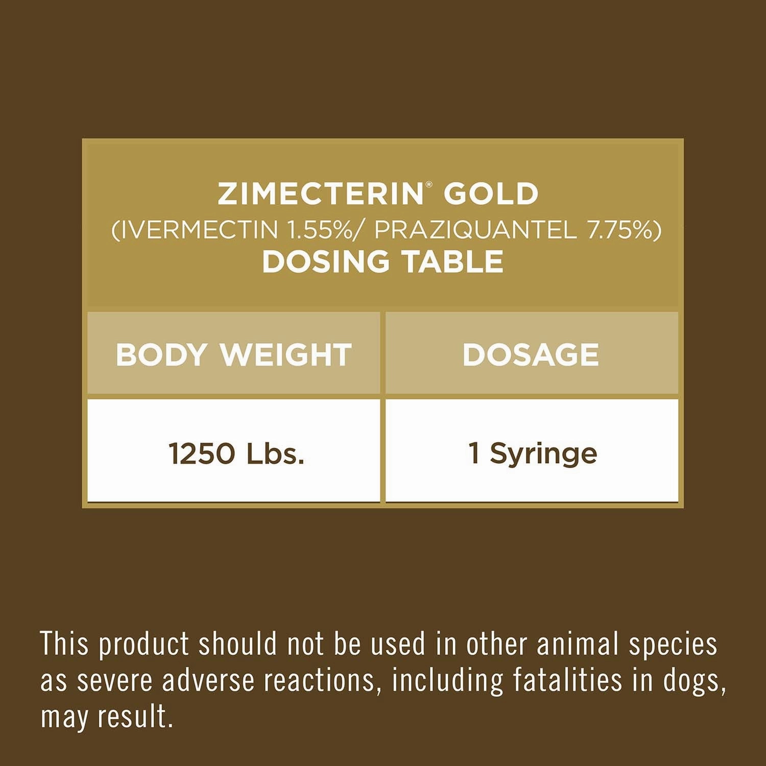 Zimecterin Gold Horse Wormer (Paste), 1-dose